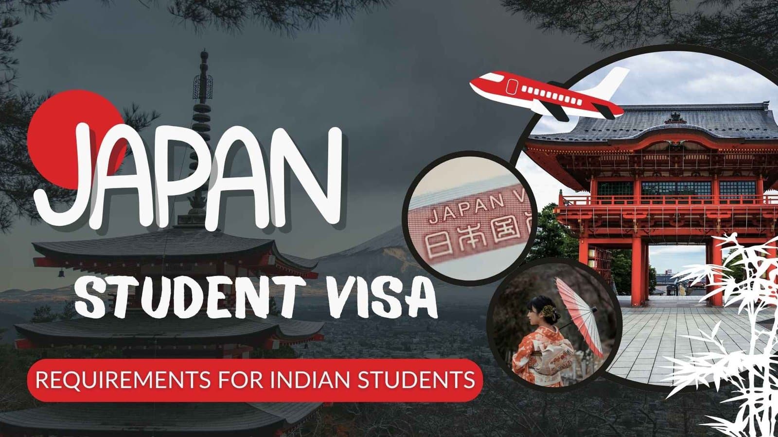 Japan Student Visa Requirements for Indian Students (2026 Guide)