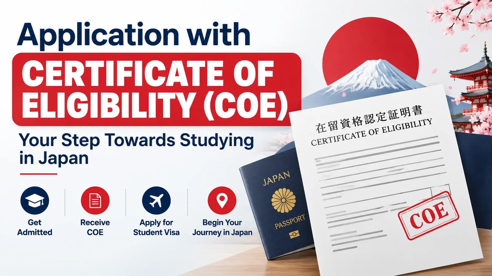 Application with Certificate of Eligibility